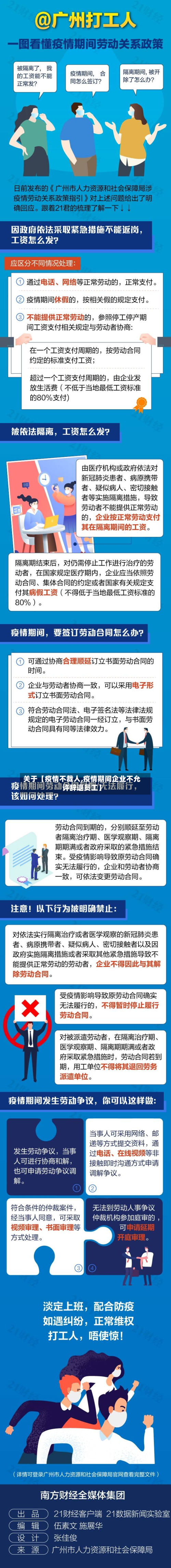 关于【疫情不裁人,疫情期间企业不允许辞退员工】-第1张图片
