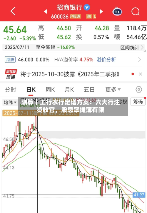 测算丨工行农行定增方案：六大行注资收官，股息率摊薄有限-第2张图片