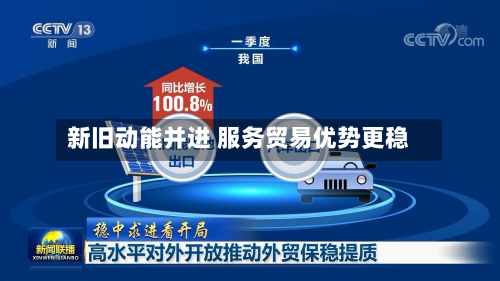 新旧动能并进 服务贸易优势更稳-第2张图片