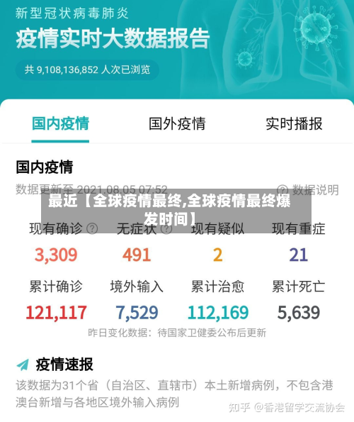 最近【全球疫情最终,全球疫情最终爆发时间】-第1张图片