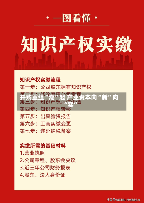 并购重组“潮	”起 产业资本向“新”向“实”-第1张图片