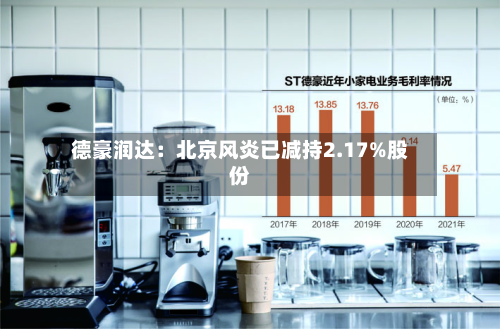 德豪润达：北京风炎已减持2.17%股份-第1张图片