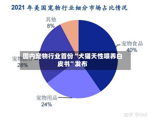 国内宠物行业首份“犬猫天性喂养白皮书”发布-第3张图片