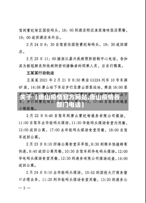 关于【唐山疫情官方网站,唐山疫情各部门电话】-第1张图片