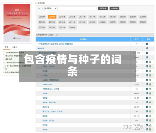 包含疫情与种子的词条-第3张图片