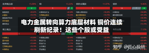 电力金属转向算力底层材料 铜价连续刷新纪录!这些个股或受益-第1张图片