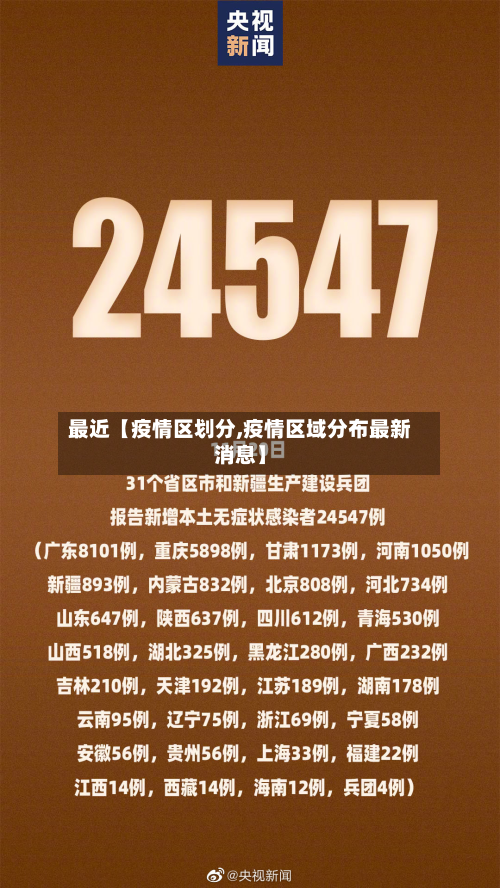 最近【疫情区划分,疫情区域分布最新消息】-第2张图片