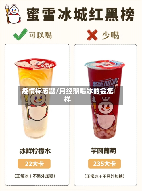 疫情标志题/月经期喝冰的会怎样-第2张图片