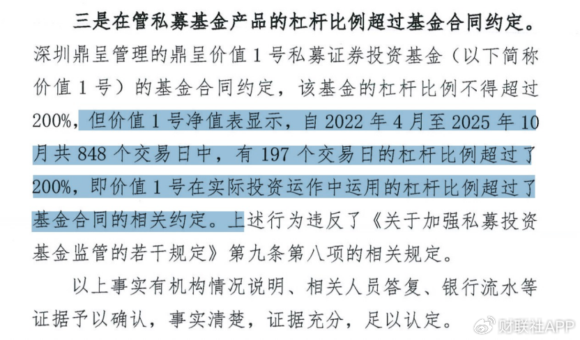 197个交易日杠杆破200%红线，离谱私募曝光：连基金经理都是借来的