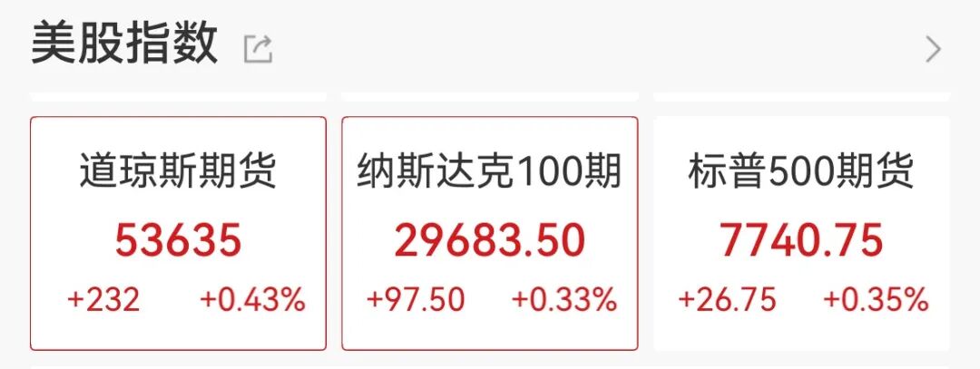 美债突发!全球市场巨震