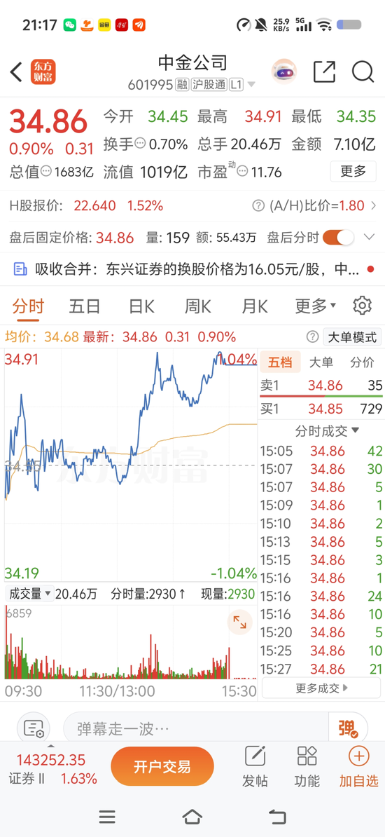 中金公司“三合一”并购，过会