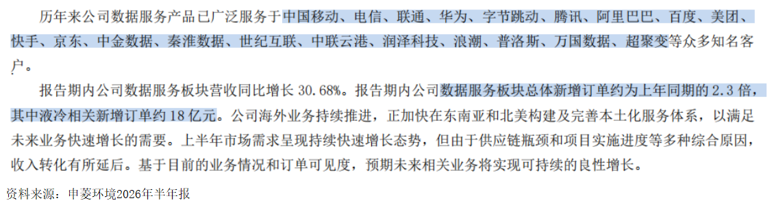 英维克，液冷之王！